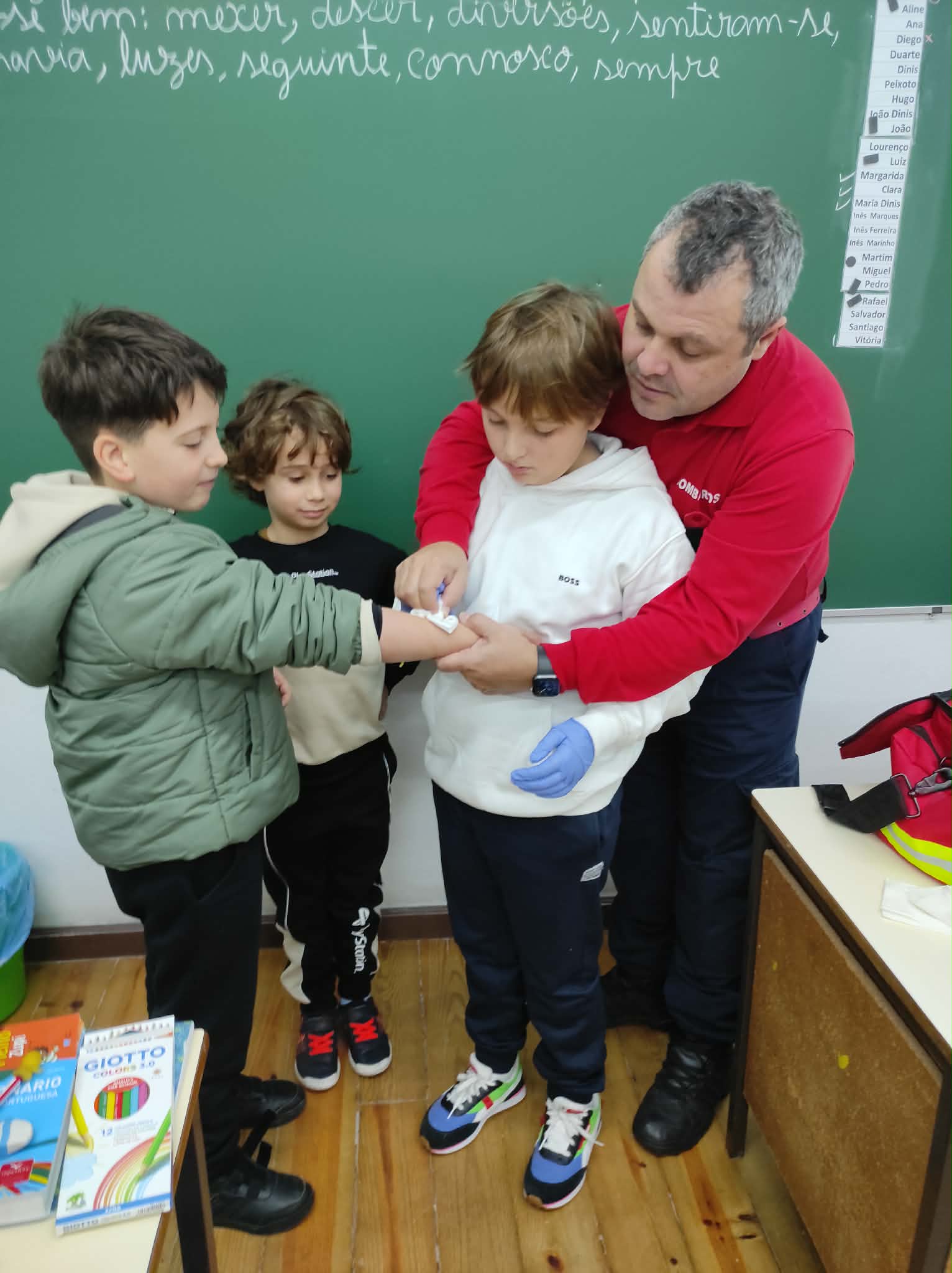 Projeto PIPA > Hemorragias e queimaduras