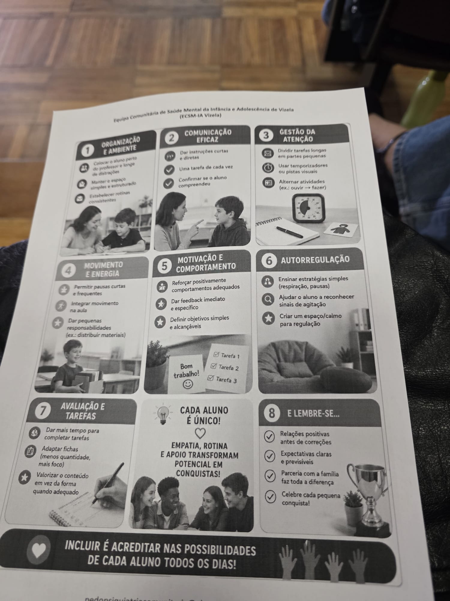 Criança/Adolescente Neurodivergente > Formação